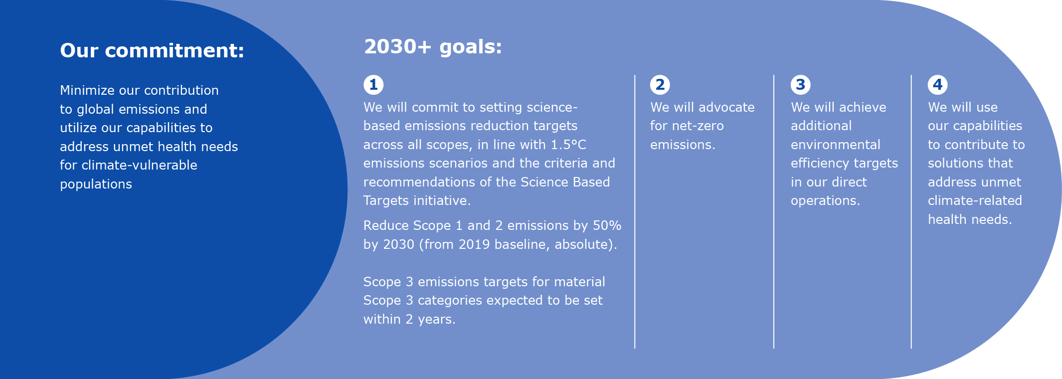 04_435394-1_gfx_infographics_climate_infographics_climate_infographics_climate.jpg