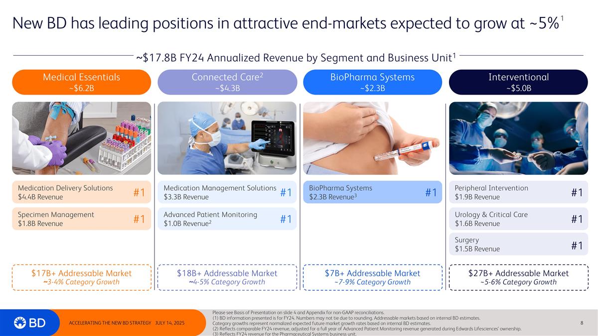 Slide 8