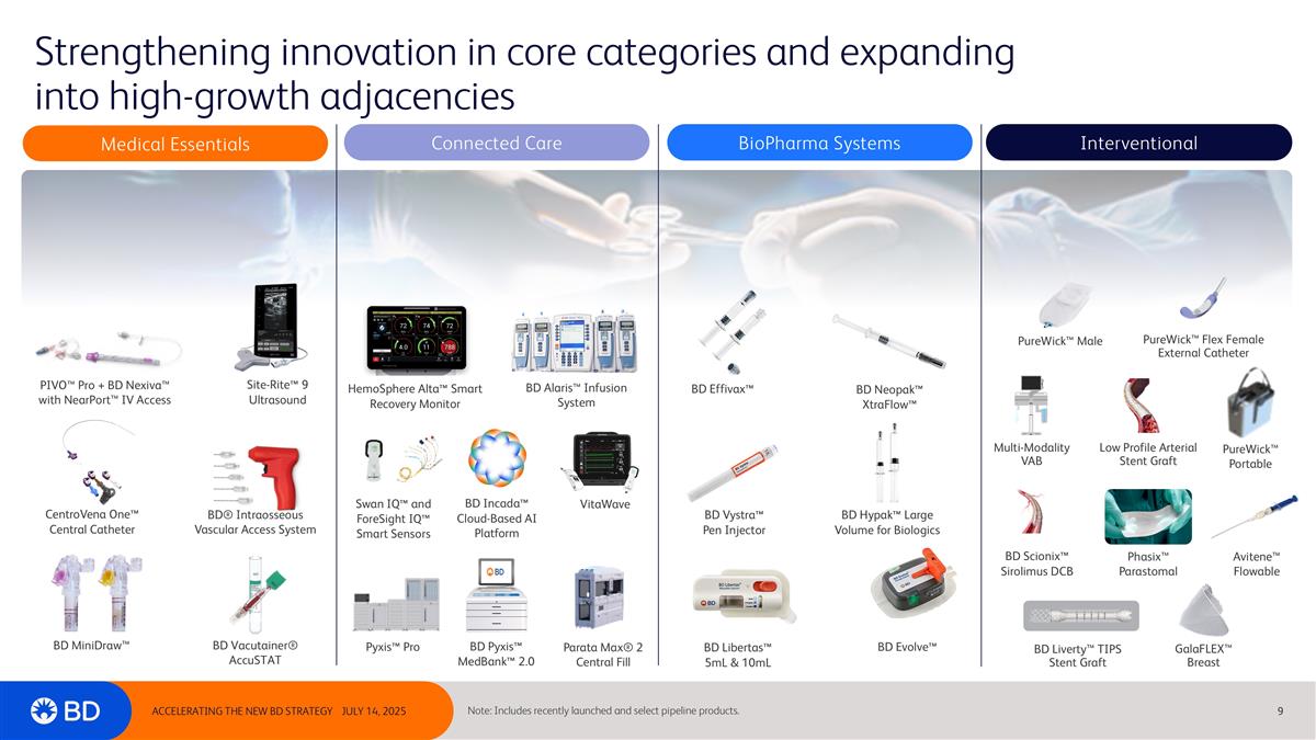 Slide 9